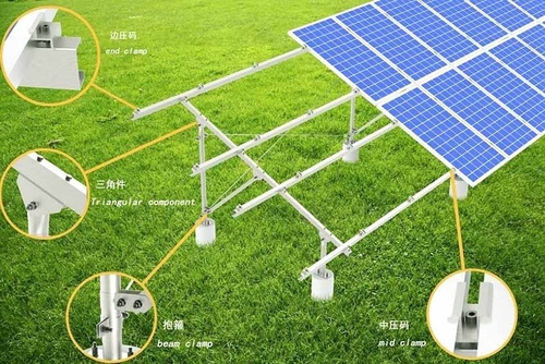 Ground Fixed Mounting System